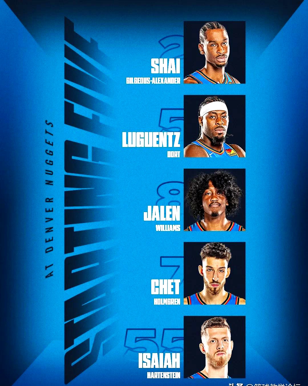 包含转折点！丹佛掘金调整名单；NBA常规赛今夜攻防权衡；压力陡增；年轻球员得到机会的词条